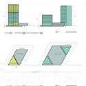 New Waterfront for Porto Alegre diagrams 02: © b720