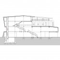 section section