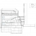 longitudinal section longitudinal section longitudinal section