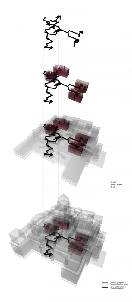 Against Symmetry / Europe Studio Architects