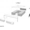 axometric axometric
