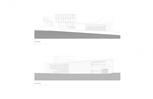 elevations