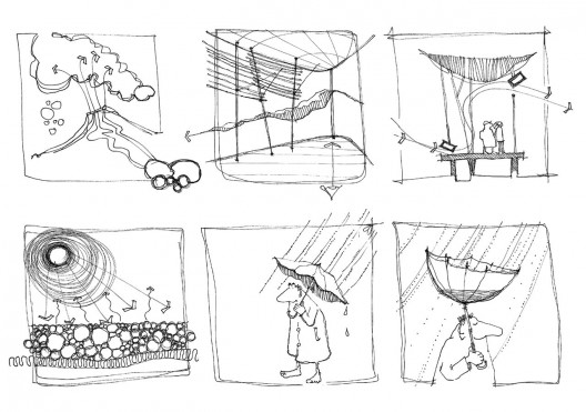 diagrams
