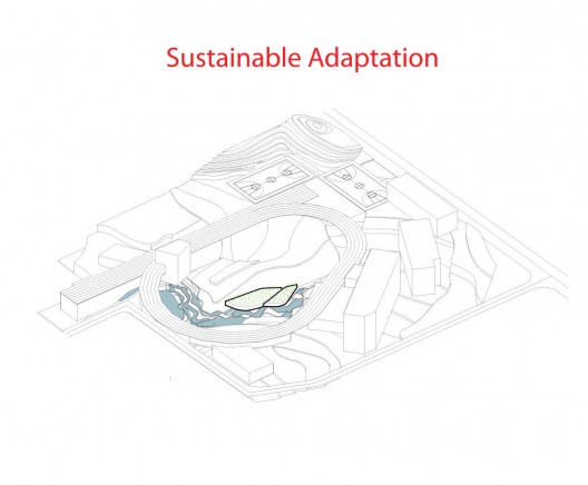 diagram 05