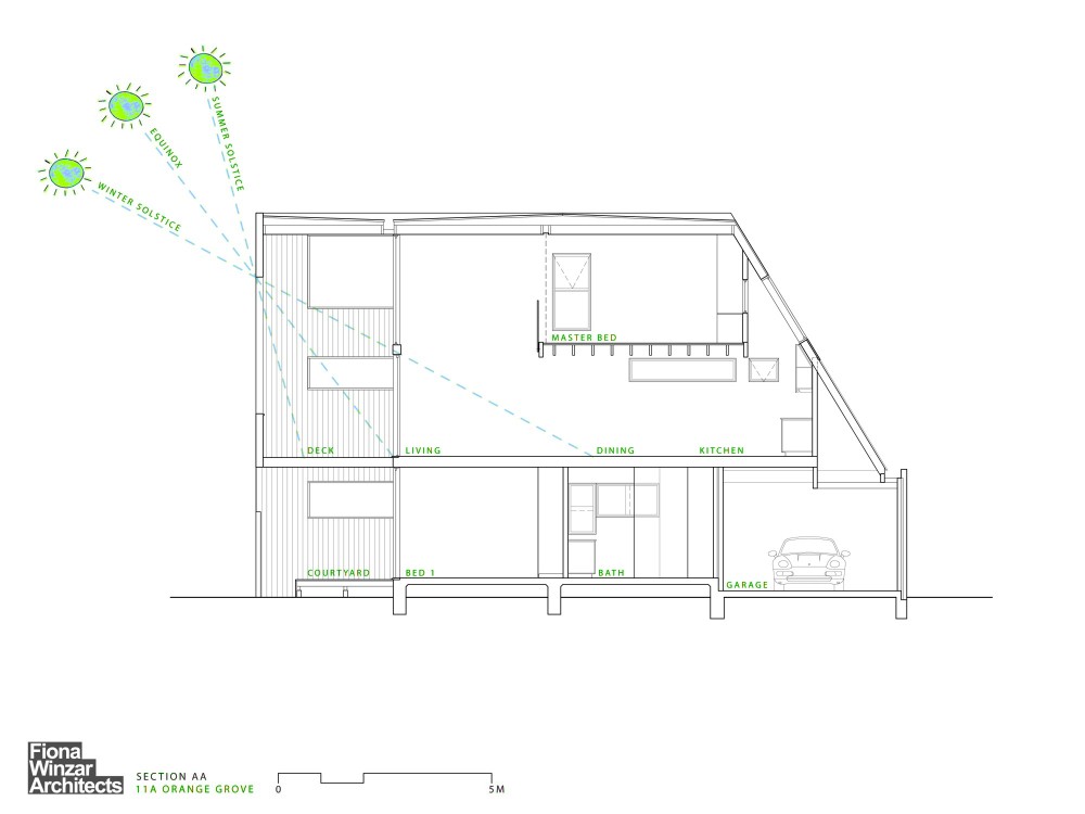 Orange Grove House / Fiona Winzar Architects