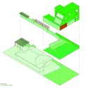 Concept Concept Concept Scheme