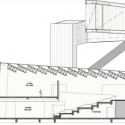 section section section