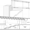 section section section