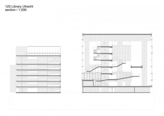 section