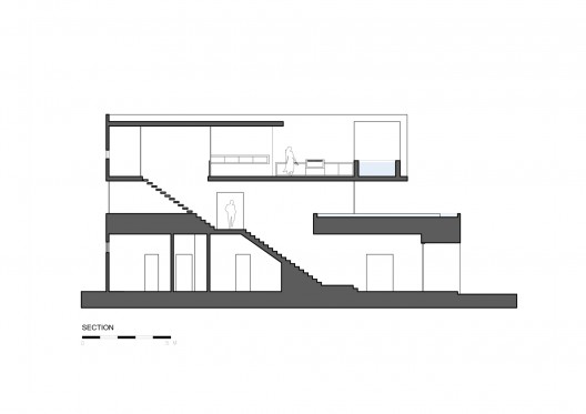 Section