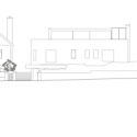 context elevation context elevation context elevation