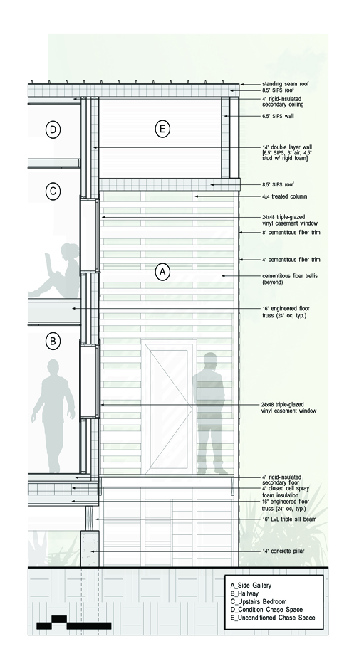NOLA Modern Proposal / GOATstudio