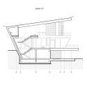 section section