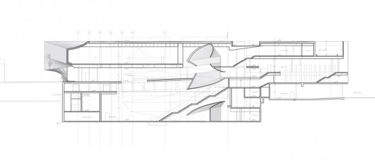 section