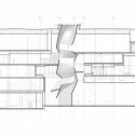 section section section