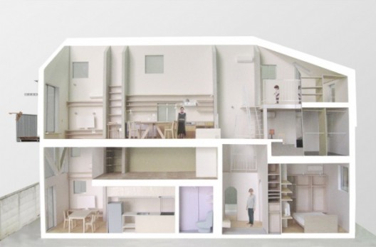 Section Model