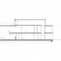 Section Section