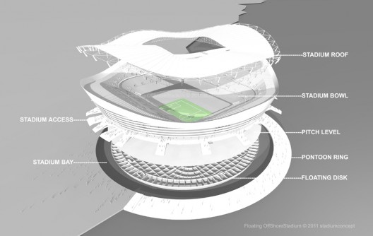 Exploded View