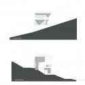 North and South Elevations North and South Elevations