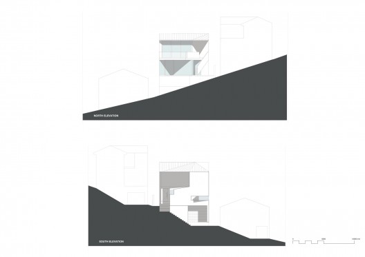 North and South Elevations