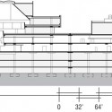 section section