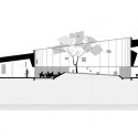 section section