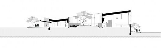 section