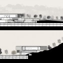 Beton Hala Water Front Center Proposal / Lompreta Nolte Arquitetos + MEQUETRAFFIC sections 01