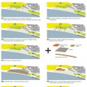 Beton Hala Water Front Center Proposal / Lompreta Nolte Arquitetos + MEQUETRAFFIC diagram 01