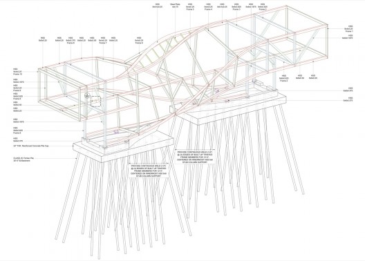 structural axon