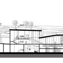 Cross section Cross Section