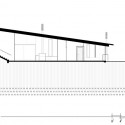 section section