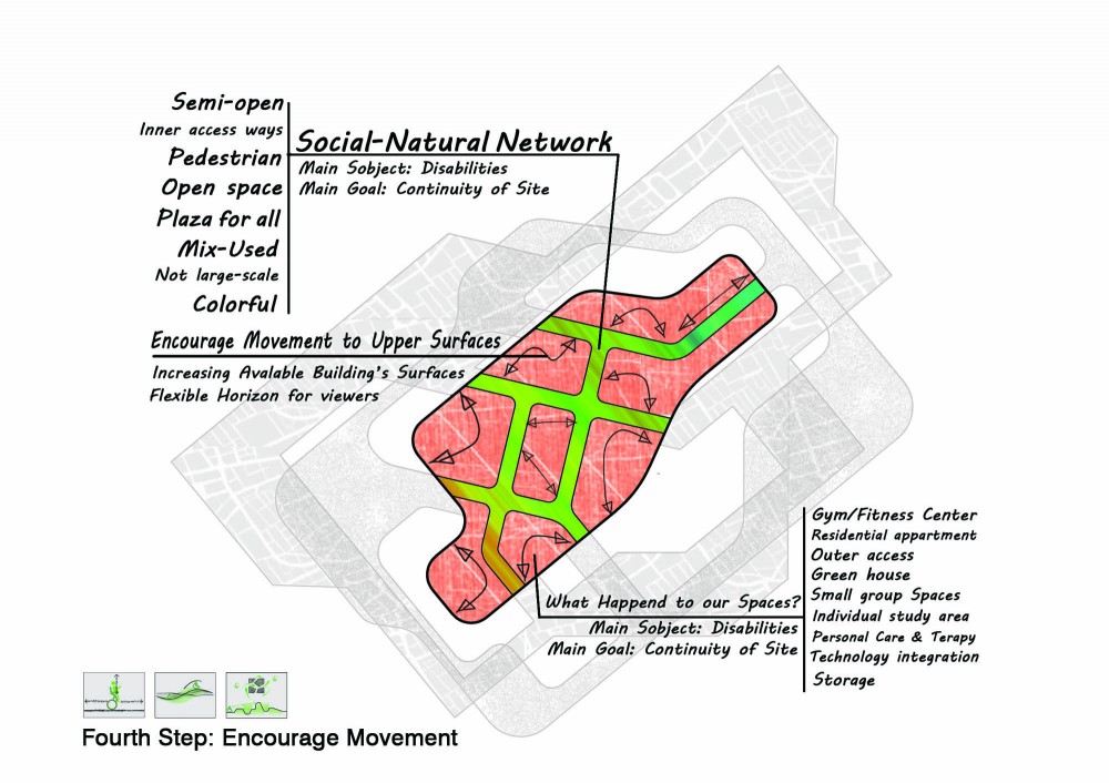 Winning Entry for Design Matters 2 Ideas Competition / Ali Musavi