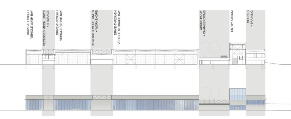 Newmarket Operations Centre / RDH Architects