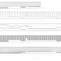 Facades Facades