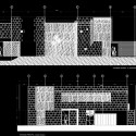 Facade Facade