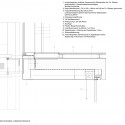 Facade Facade Facade