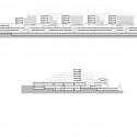 Sections Sections