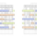 elevations elevations