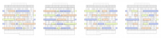elevations