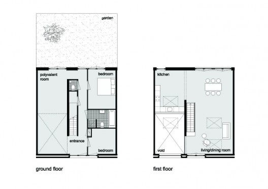Plans