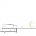 Section Section