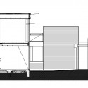 Section Section
