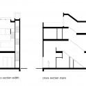 Cross Section A Cross Section A Cross Section A