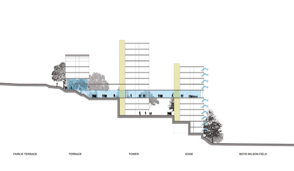 Te Puni Village / Architectus