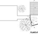 plan 03 plan 03 plan 03