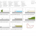 RA_HPA_diagram_terrace_detail Terrace Detail / © rojkind arquitectos