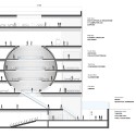 Museum of Comic and Cartoon Art / Planda Architecture Building Section