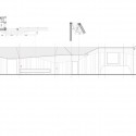 Facade Facade
