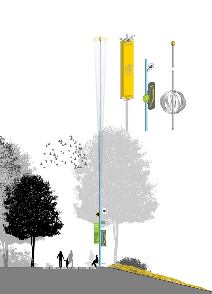 Dnieper River Park / FoRM Associates